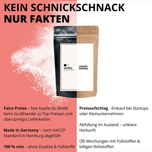 flohsamenschalen-95-pulverfakten_vergleich_mit_Anderen_Ingreo