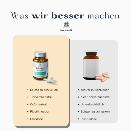 K2 & D3 Tabletten