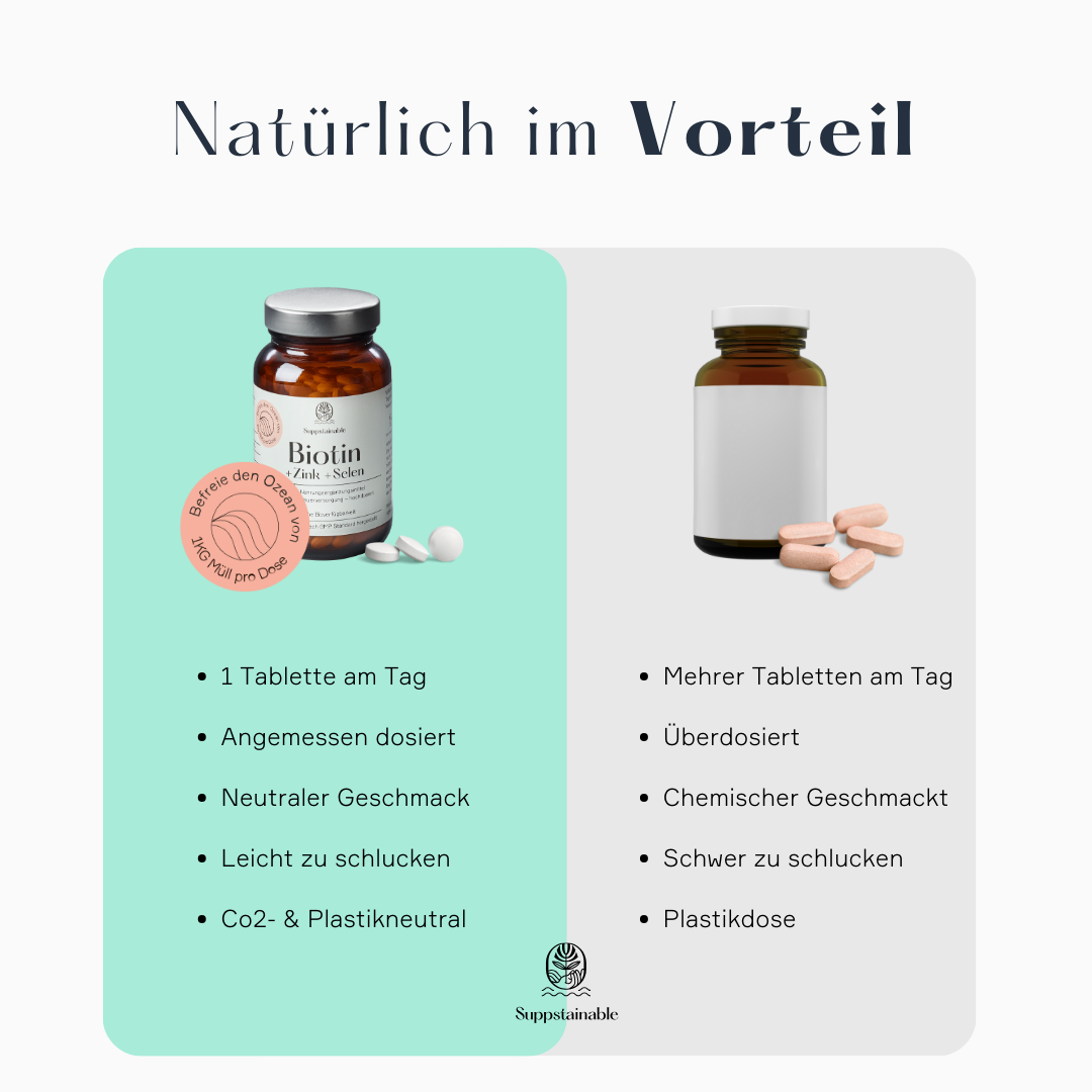Biotin, Zink & Selen Tabletten