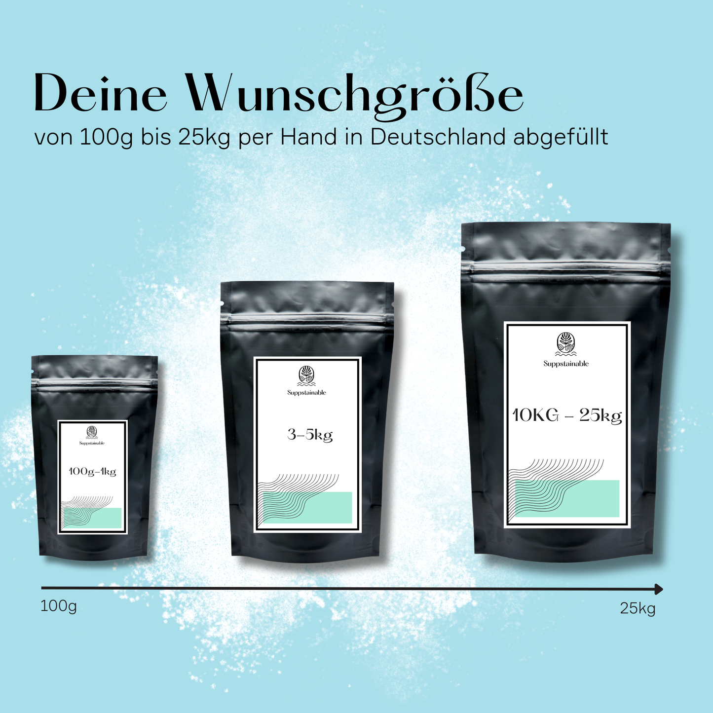 Packungsgrößen von 100g bis 25kg als Zuckerersatz