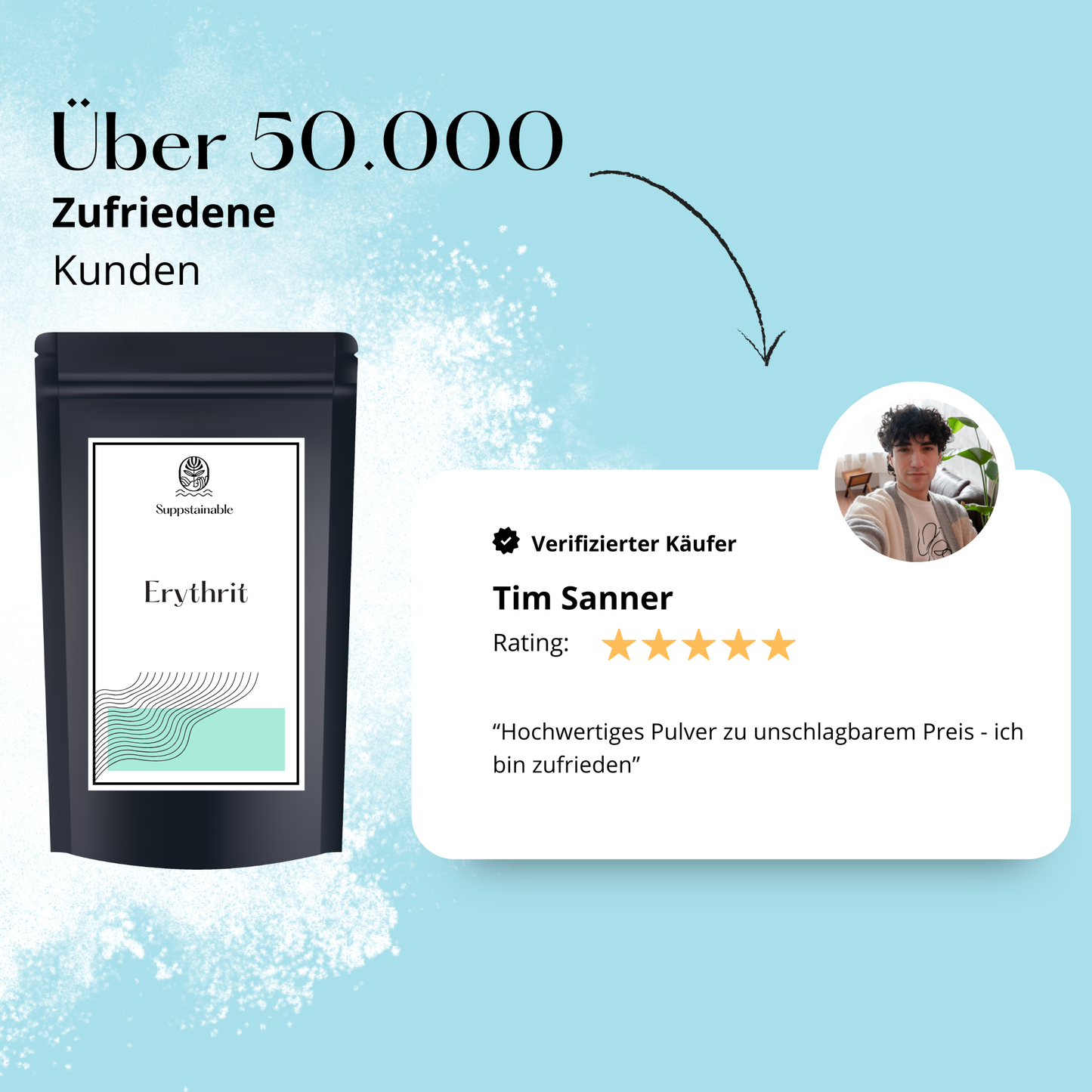 Erytrith Bewertungen von Suppstianable
