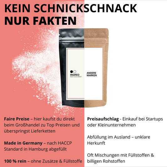 dextrose-monohydrat-bio-pulver-40-100-meshfakten_vergleich_mit_Anderen_Ingreo