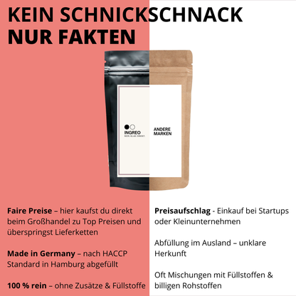 Guarkernmehl_pulverfakten_vergleich_mit_Anderen_Ingreo