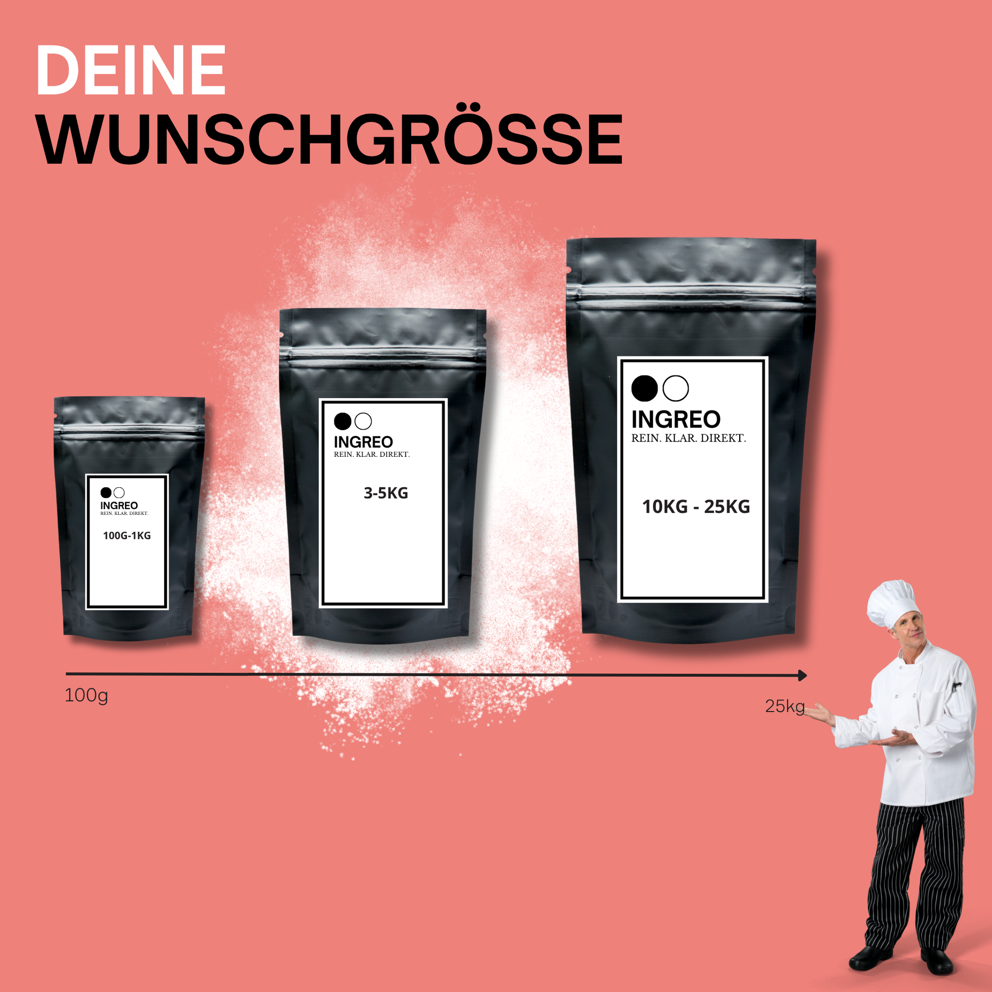 Guarkernmehl-pulver100g_bis_25kg_packungen_variable_groessen_Ingreo