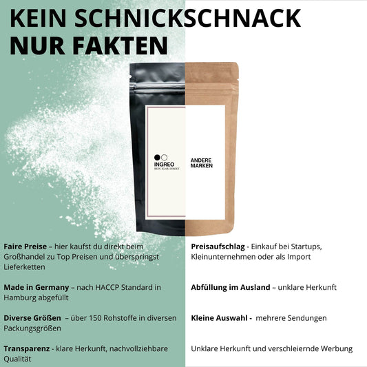 d-calcium-pantothenate-pulver-40-100-meshfakten_vergleich_mit_Anderen_Ingreo