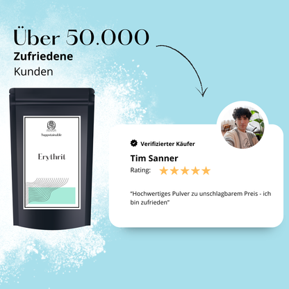 Erytrith Bewertungen von Suppstianable